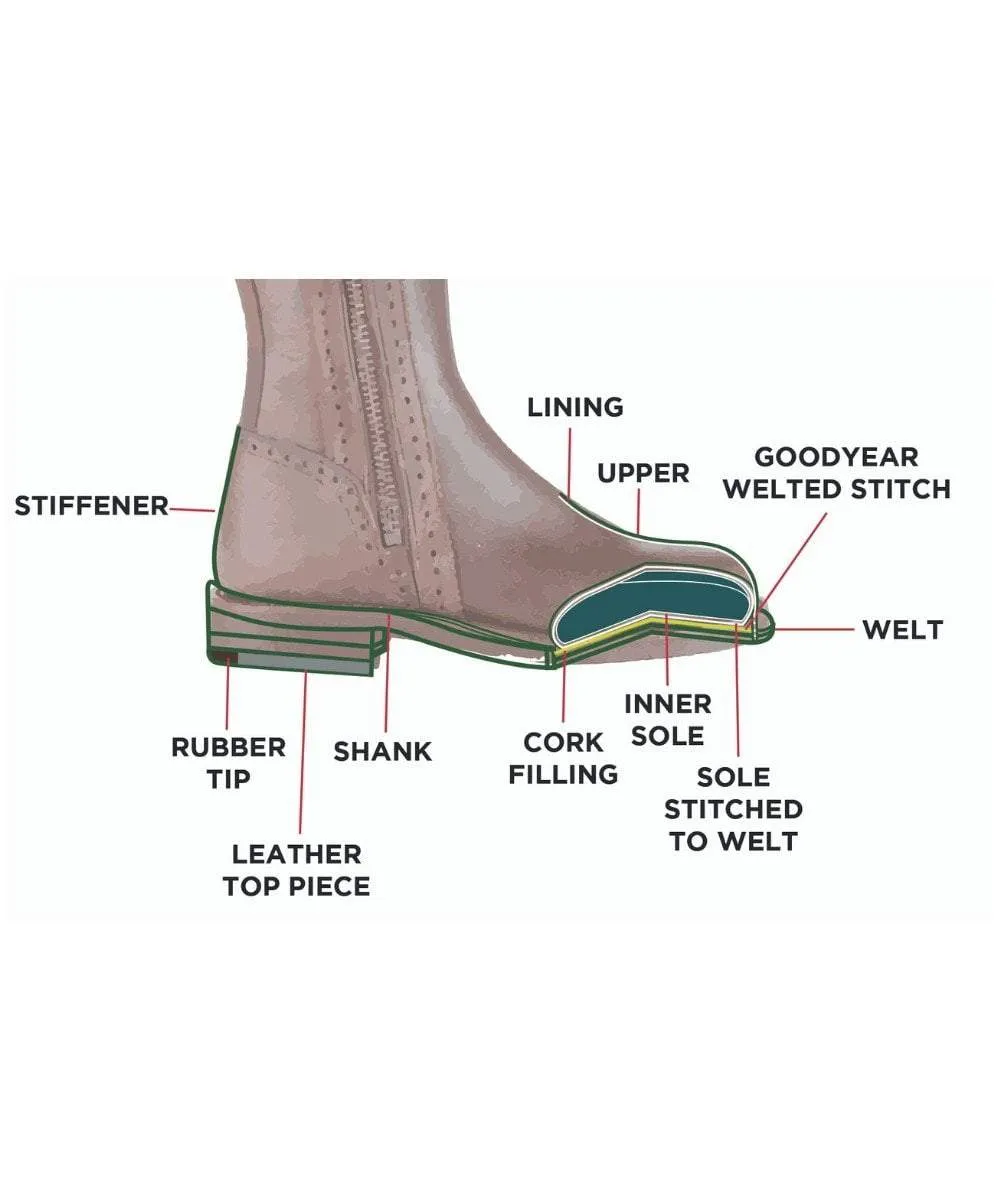 Classic Spanish Riding Boots Full Calf Flat Sole